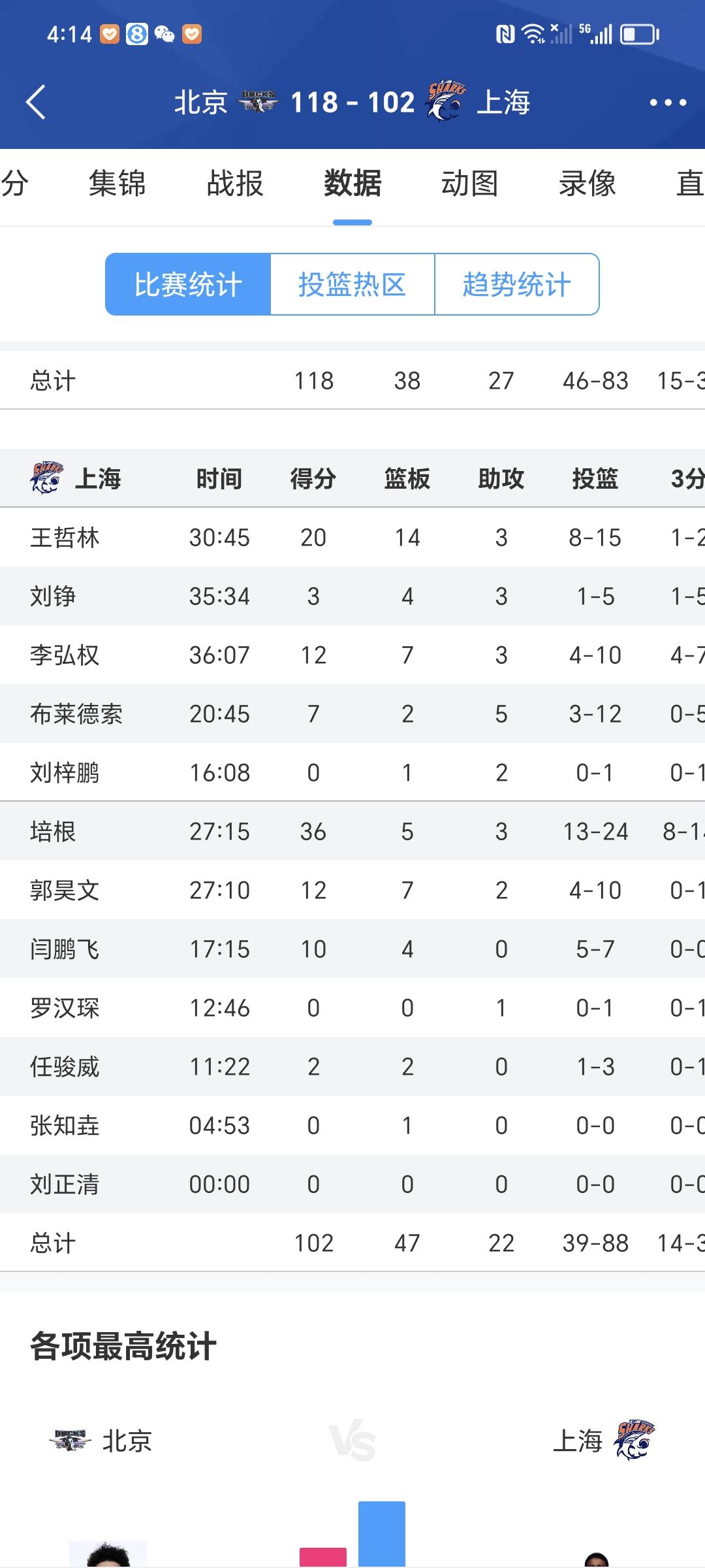 包含热门球队连战连捷,霸气四溢深得球迷喜爱的词条 包含热门球队连战连捷,霸气四溢深得球迷喜爱的词条