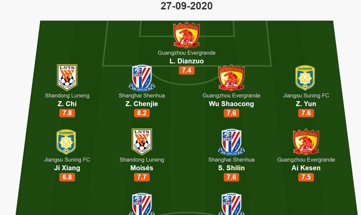 苏宁主场对决鲁能,双方实力对比的简单介绍 苏宁主场对决鲁能,双方实力对比的简单介绍