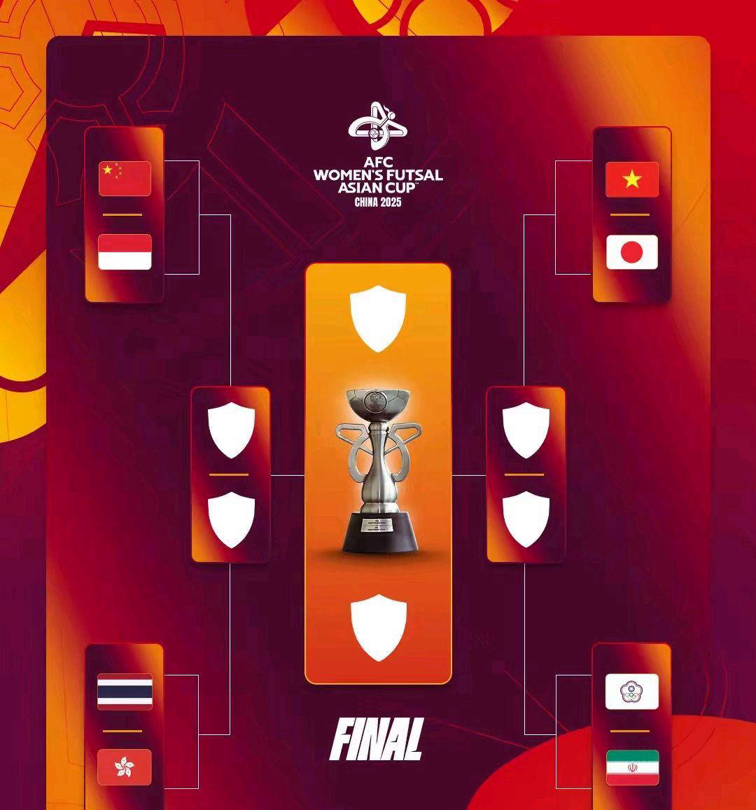 马来西亚女足成功晋级国际杯比赛八强的简单介绍 马来西亚女足成功晋级国际杯比赛八强的简单介绍