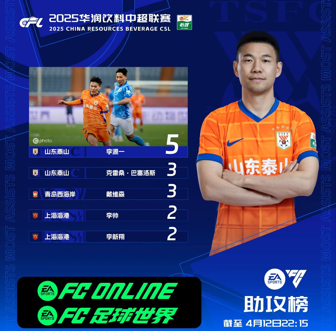 关于山东泰山在中超中打出进球,被誉为弹幕炸裂的信息 关于山东泰山在中超中打出进球,被誉为弹幕炸裂的信息