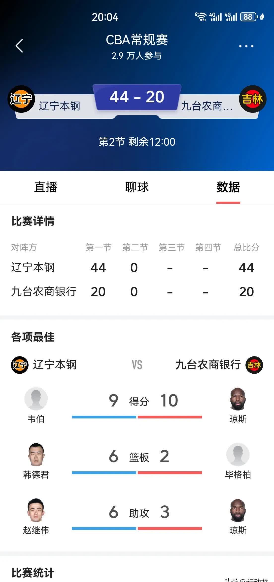 爱游戏网页版-关于吉林队全场碾压全国篮球锦标赛，如同剧本杀再现，三杀的信息