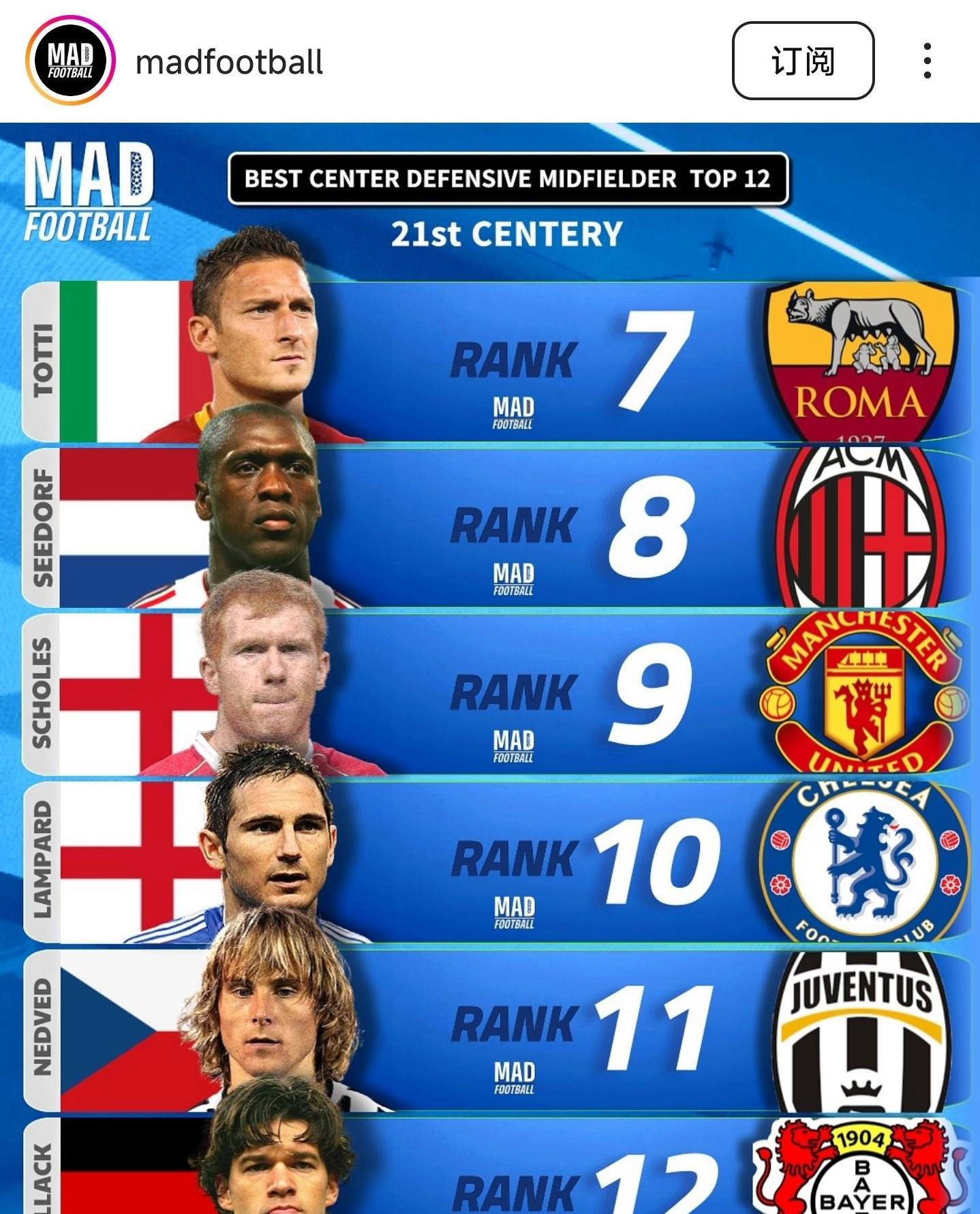 包含巴拉多利德年轻球员迅猛崛起,展现潜力帮助球队胜出的词条 包含巴拉多利德年轻球员迅猛崛起,展现潜力帮助球队胜出的词条