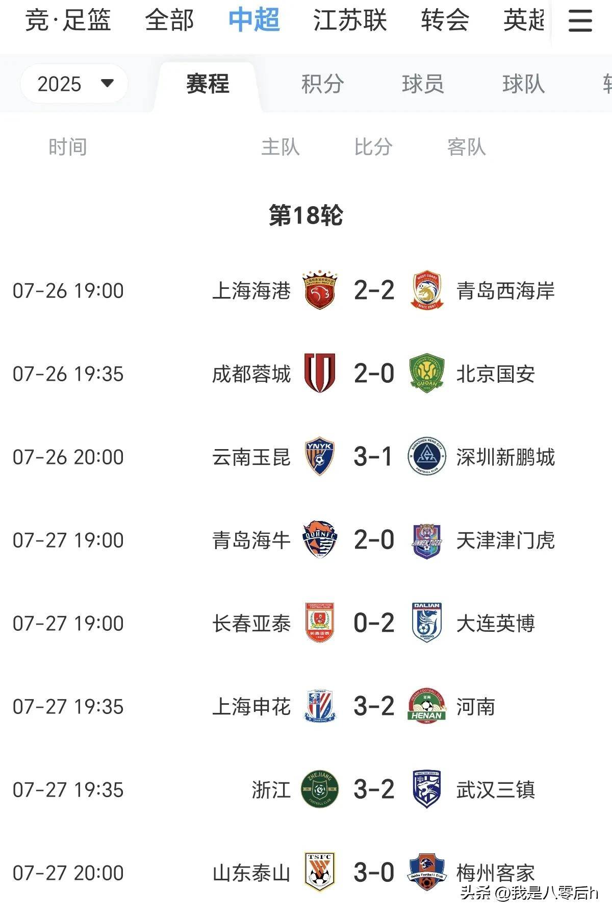 上海申花客场艰难取胜,排名上升的简单介绍 上海申花客场艰难取胜,排名上升的简单介绍