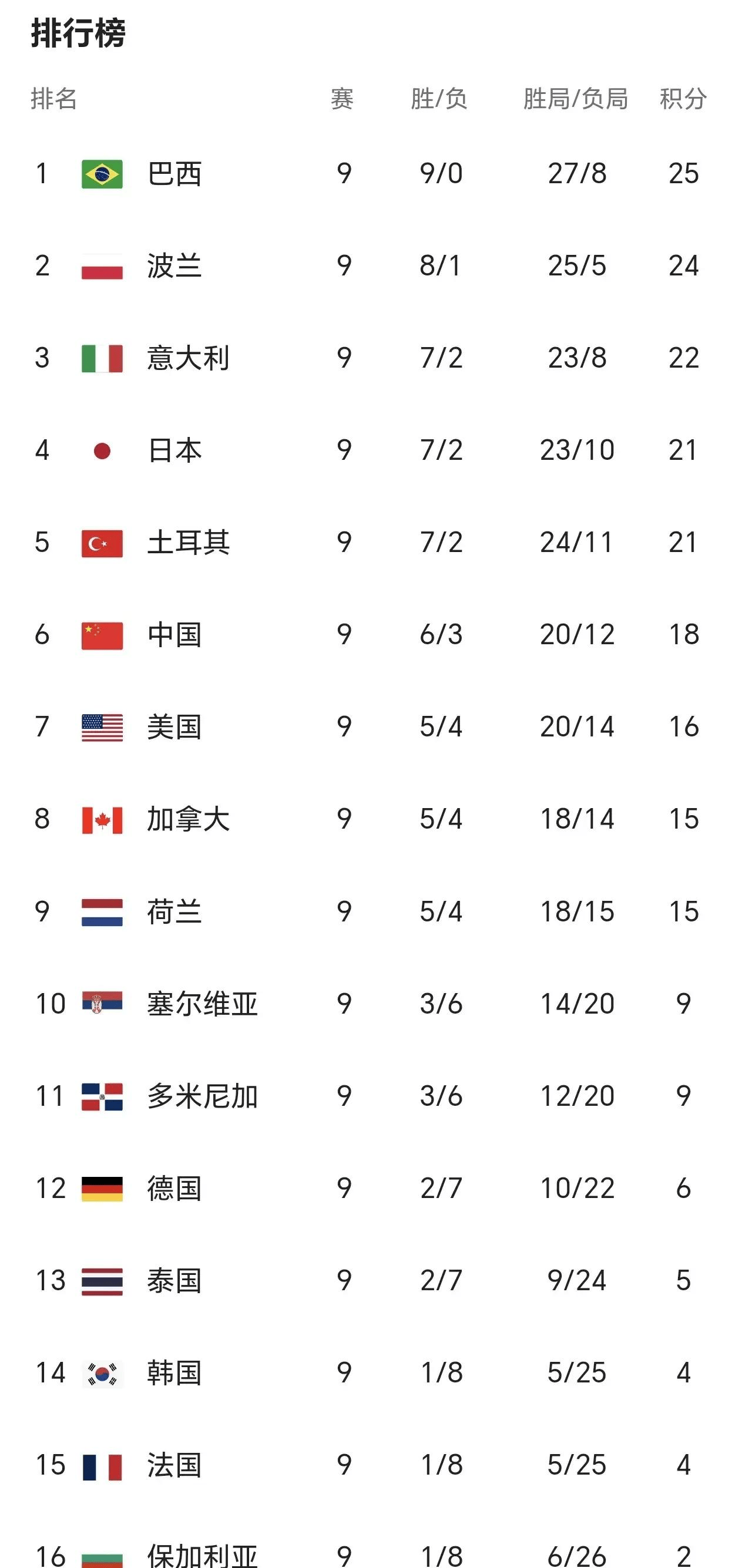 关于球员更替频繁,新排阵容如何应对赛程的信息 关于球员更替频繁,新排阵容如何应对赛程的信息