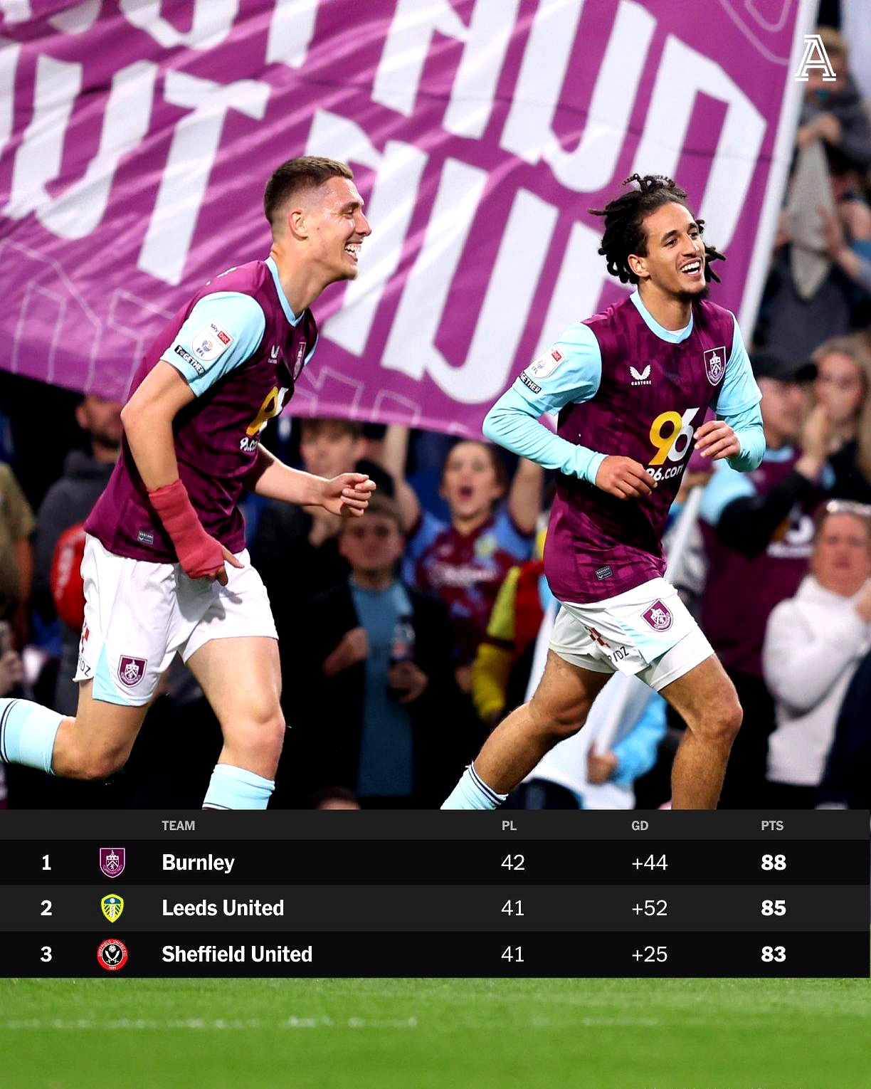 包含利兹联与谢菲联战平，英超晋级之路依旧漫长的词条