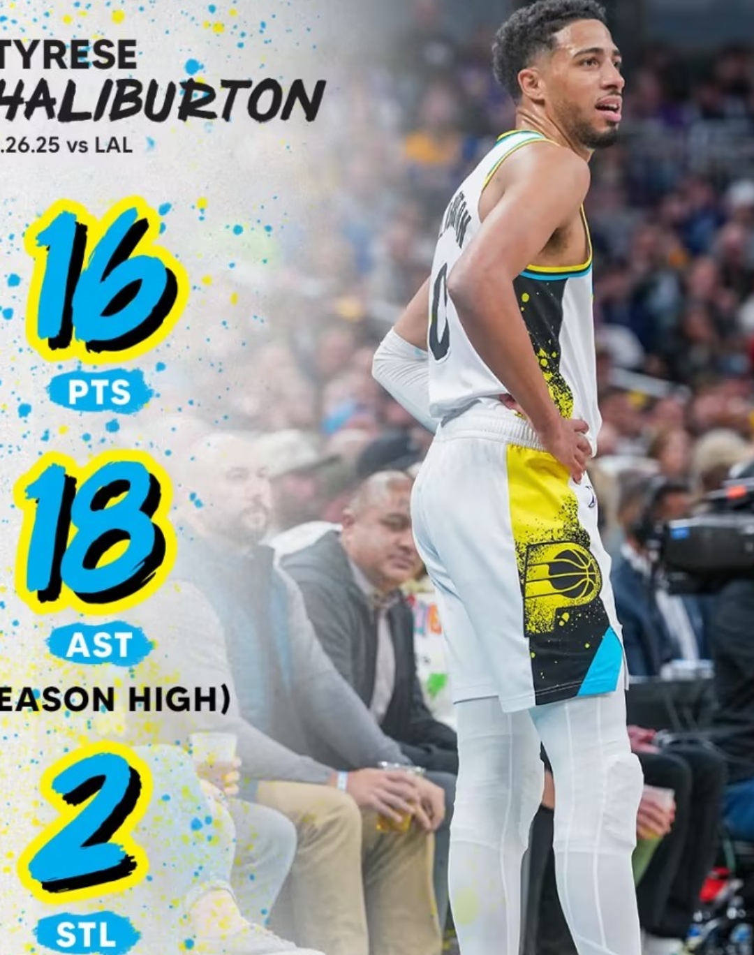 步行者不敌黄蜂,遗憾失利 步行者不敌黄蜂,遗憾失利