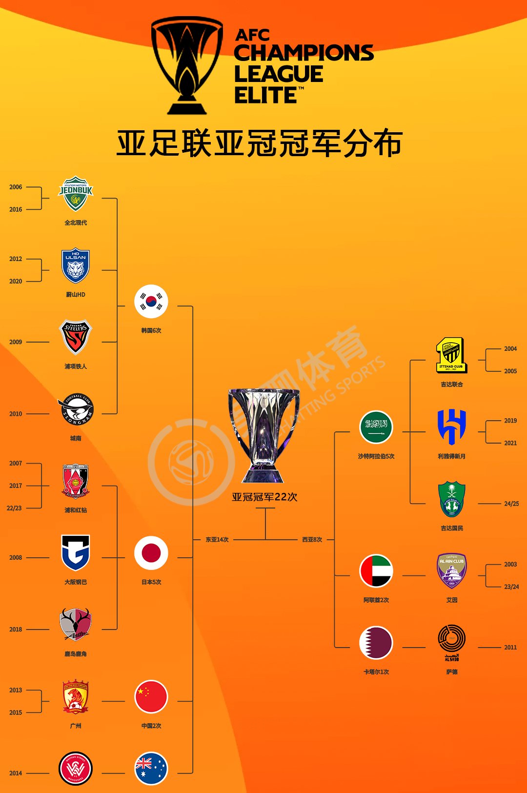 爱游戏app-冠军杯即将拉开序幕，劲旅比拼的简单介绍